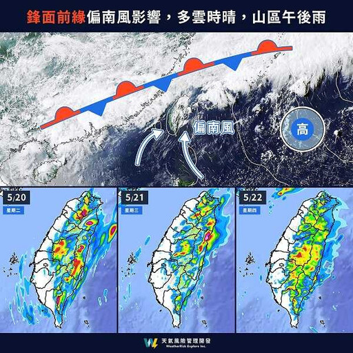全台熱翻高溫飆36度 周六鋒面到變天「2地轉間歇性陣雨」