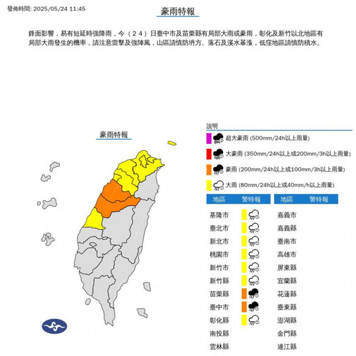 9縣市豪大雨特報!端午節前再迎更強鋒面 「這天」雨勢最猛