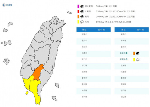 南臺灣2縣市豪雨襲擊 西部沿海也發陸上強風特報