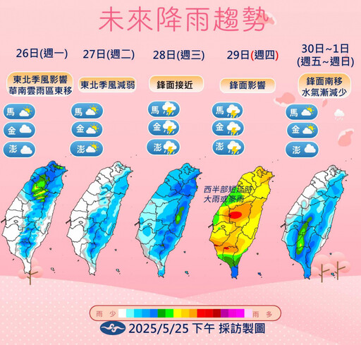 明4地區有雨!北部低溫20度「這天又有鋒面」 1圖看懂降雨趨勢