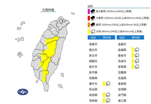 午後對流雲系發展「7縣市大雨特報」 南部2地高溫警戒飆36度