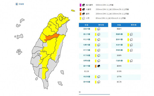 鋒面通過雨勢升級!氣象署發布「15縣市豪大雨特報」 大雨持續到晚上