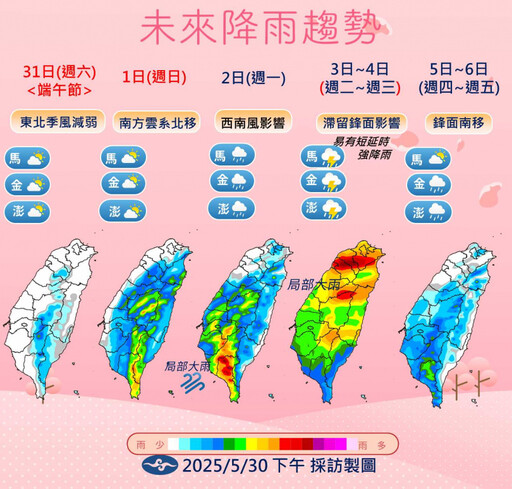 明端午節高溫飆34度!下波鋒面「這天報到」 強降雨連2天炸全台