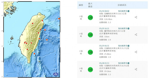 政府地震通知不及民間App敏銳? 測報中心主任解釋「這原因」導致落差