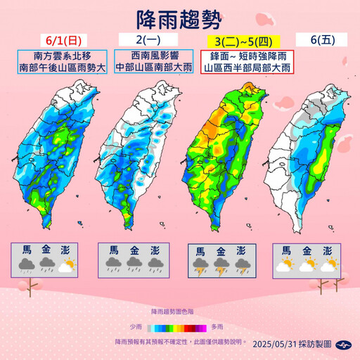 明起變天3地區有雨!下週鋒面「卡台灣上空」甩雨彈 連2天下到橘黃