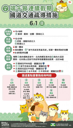 端午連假收假日到來 國道易塞地雷路段曝光