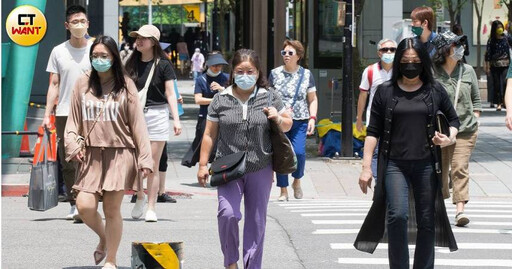 今飆37.9度熱爆!5月熱傷害就診達436人次 比去年同期高2.5倍