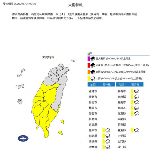鋒面滯留!10縣市大雨特報 北台灣今降溫只有25度
