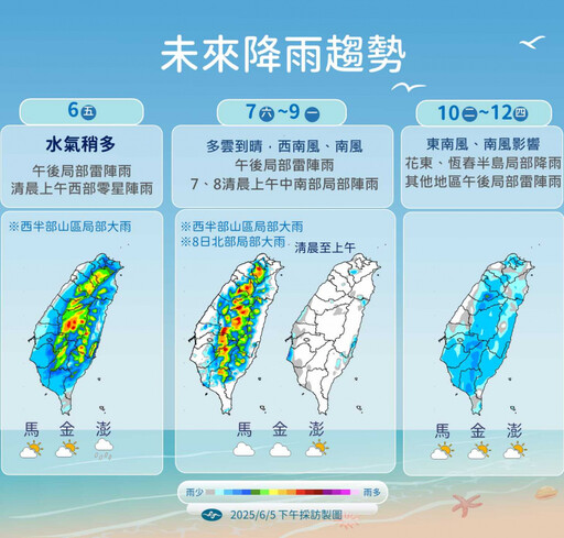 明白天回溫!各地逾30度「南部更熱」 午後雷雨轟山區