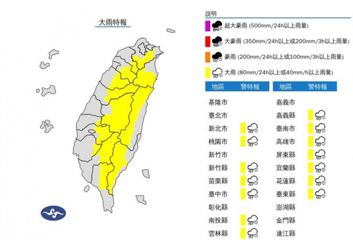 午後對流旺盛!14縣市大雨特報 一路下到晚上