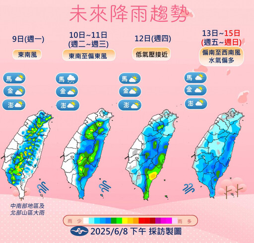 週二恐迎首颱「蝴蝶」!明飆34度防雷陣雨 週四起雨勢增