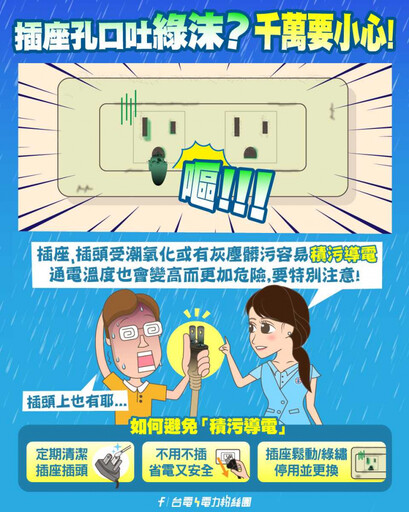 潮濕天氣小心!插座「2情況」恐短路走火 台電示警:廚房最常發生