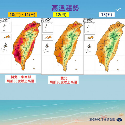 雙北、中南部明飆破36度 周四低壓外圍雲系擾台各地變天