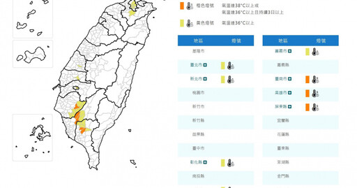 8縣市發高溫警報 今年首颱「蝴蝶」生成時間曝光