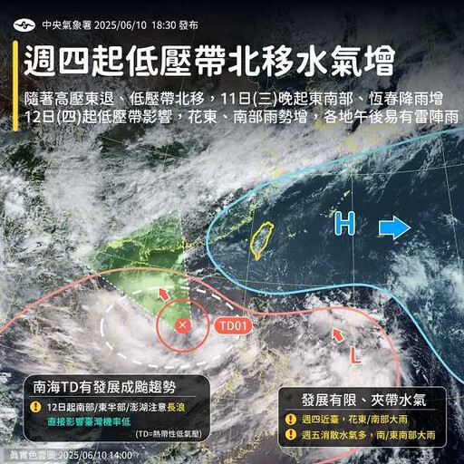 「蝴蝶」將生成…這天起影響台灣 氣象署揭颱風假機率
