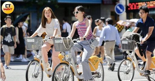 慎防中暑!12縣市高溫警示 恐狂飆38度以上