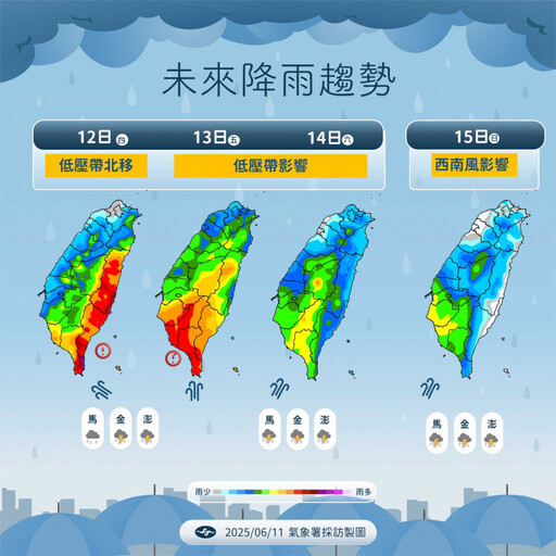 颱風帶動低壓帶北移!明起豪大雨開炸「週五雨區擴大」 1圖看降雨趨勢