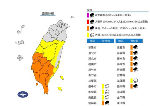 西南風增強!11縣市豪大雨特報 南部雨彈狂炸到晚上