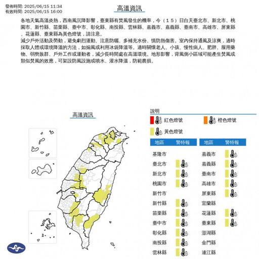 全台炎熱!16縣市高溫警示 恐飆破36度