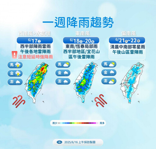 明各地逾30度體感悶熱 午後水氣增!雨彈轟桃園以北、東北部