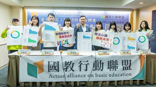 教改照妖鏡4/「砸5位數修學習歷程」順利上公大 高中社團功利化!有加分才受歡迎