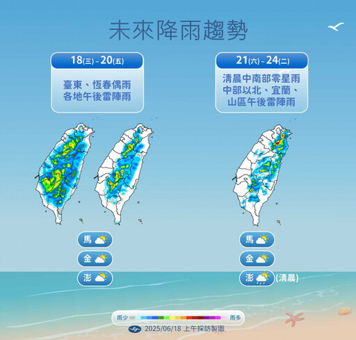 明恐飆36度高溫!午後炸雷雨「2地區下最大」 未來降雨趨勢出爐
