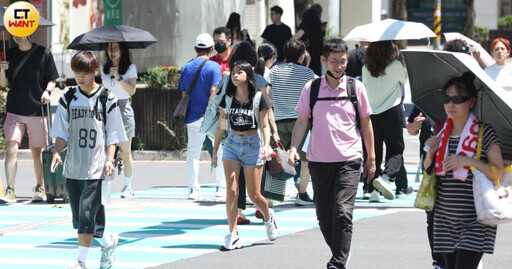今夏至白晝最長!5縣市高溫警示 一路熱到月底