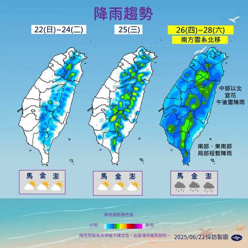 未來1週高溫炎熱!這天起水氣增「週末雨區擴大」 熱低壓將成颱