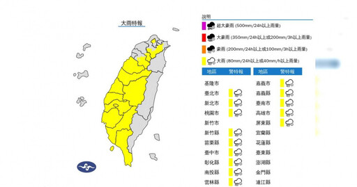 快訊/國家警報響!北北桃14縣市「午後雨彈開炸」一路轟到入夜