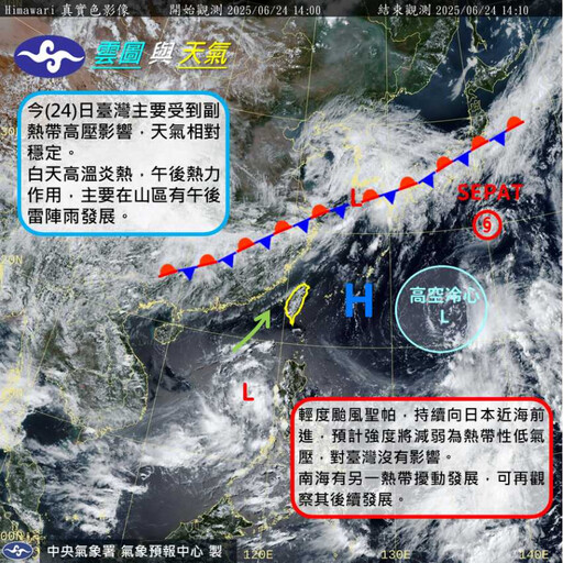 「高空冷心低壓」接近南台灣 氣象粉專:未來3天防午後劇烈天氣