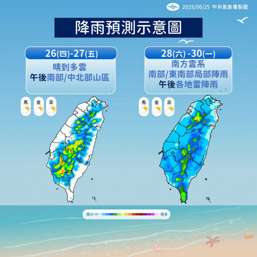 明各地炎熱!8縣市飆36度 午後雷陣雨襲南部、中北部