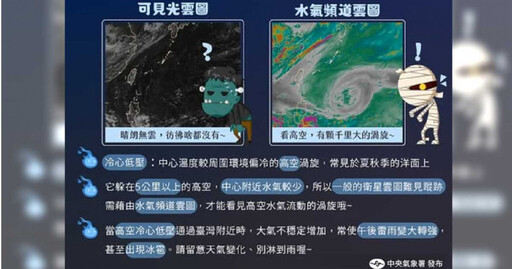 明南高屏花飆36度 午後水氣增!多地濕答答「3區雨最大」