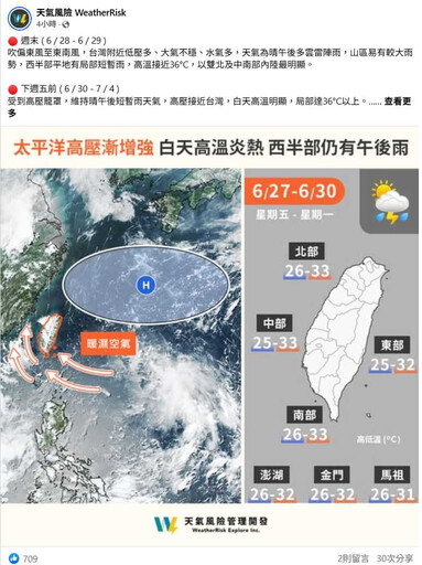 「南台現冰雹」午後雷雨來襲!週末天氣不穩 7月初恐有新颱風生成