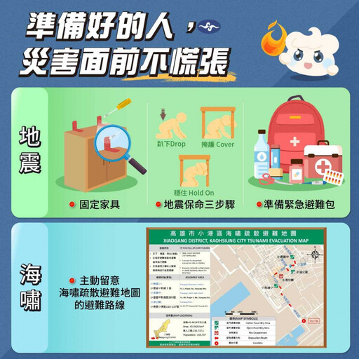 「7月災難預言」引恐慌!氣象署揭地震防災4重點 保命秘訣一次看
