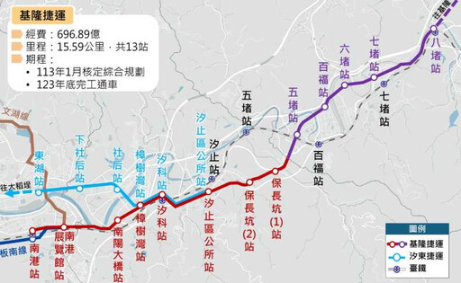 基隆捷運未蓋先遭人看衰「通勤人數有限」 恐取代文湖線成「最廢捷運線」