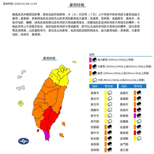 丹娜絲增胖變中颱! 全台20縣市豪大雨特報