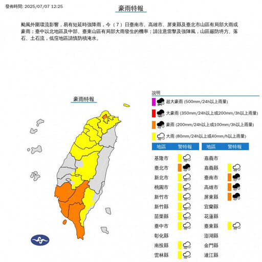 氣象署估下午5點半解除「丹娜絲」海警 明起4天低壓帶籠罩!天氣仍不穩