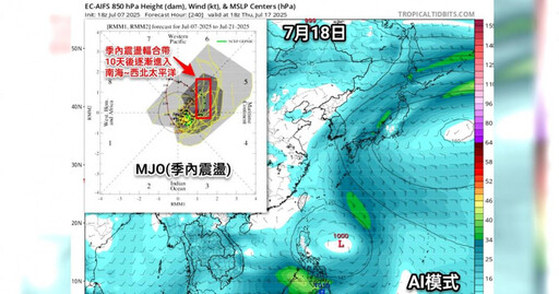 10天後又將進入颱風好發期？ 氣象粉專示警：颱風窩尺度更大