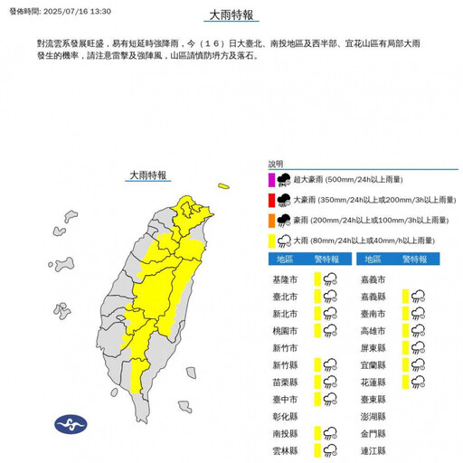 雷聲響不停!大雷雨轟炸北北基 14縣市大雨特報「下到入夜」