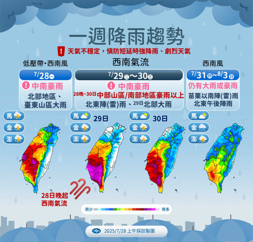 低壓帶+西南氣流夾擊!中南部豪雨再下2天 週五又有熱帶系統發展