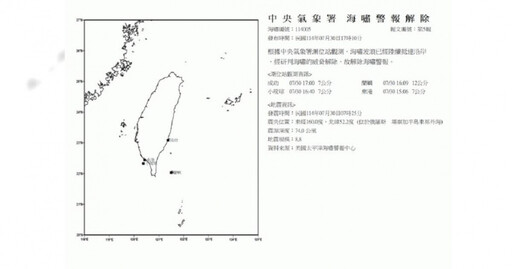 規模8.8強震引發海嘯預警!氣象署傍晚解除警報 蘭嶼測得最高波高12公分