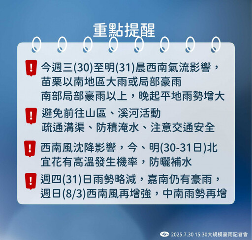西南氣流發威!中南部強降雨明晨趨緩 這天起各地漸轉乾