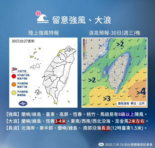 西南氣流發威!中南部強降雨明晨趨緩 這天起各地漸轉乾