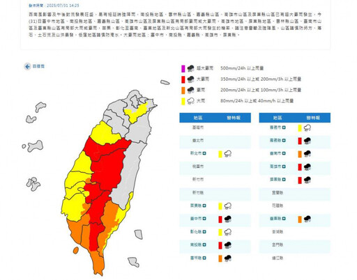 中南部5縣市「紅色警戒」!氣象署示警「12縣市豪大雨特報」 大雨恐下到明天