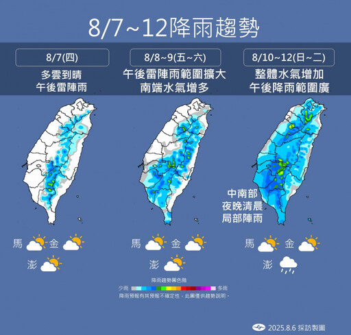 明北部高溫飆36度！午後雷雨彈襲2地 「這天雨區擴大」下週水氣再增