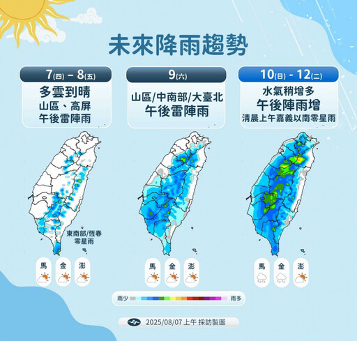 父親節大台北飆36度 周日起各地午後溼答答!中部以北防大雨