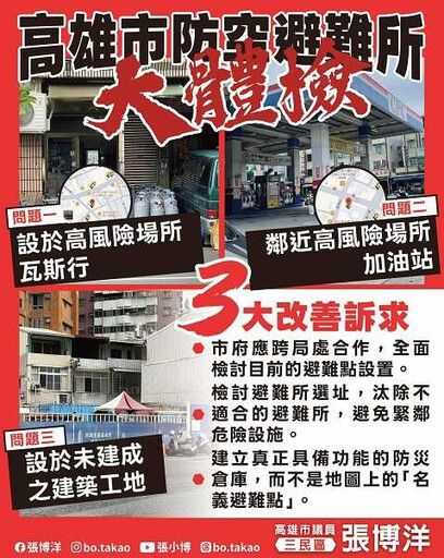 躲比不躲更危險!高雄防空避難所「地點超有問題」 陳其邁說話了