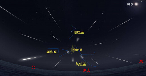 三大流星雨之一!英仙座流星雨即將登場 最佳觀賞位置曝光