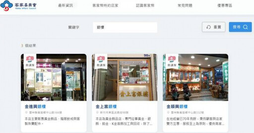客家幣可以買黃金?他實測「多貼235元」入手小金豆 全台3地點曝光