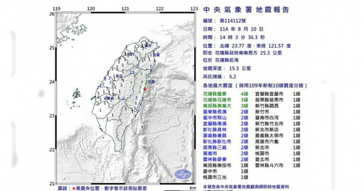 14:03花蓮芮氏規模5.2地震!台北明顯搖晃 最大震度出爐